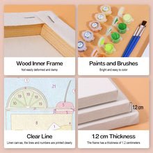 Carica l'immagine nel visualizzatore di Gallery, Dipingere con i numeri – Set di 6 tele | Cocktail famosi