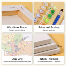 Carica l'immagine nel visualizzatore di Gallery, Dipingere con i numeri – Set di 6 tele | Bevande alla frutta in barattolo