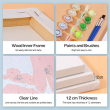 Carica l'immagine nel visualizzatore di Gallery, Dipingere con i numeri – Set di 6 tele | Stampe floreali moderne