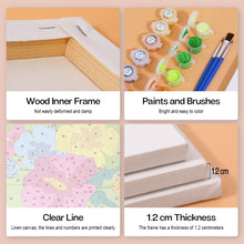 Carica l'immagine nel visualizzatore di Gallery, Dipingere con i numeri – Set di 6 tele | Good vibes estate