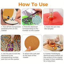 Carica l'immagine nel visualizzatore di Gallery, Sottobicchiere Diamond Painting 5D Gatti