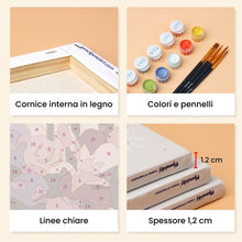 Carica l&#39;immagine nel visualizzatore di Gallery, Mini Set Dipingere con i numeri 15x20cm (6 pezzi) - Francia Romantica