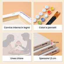 Carica l&#39;immagine nel visualizzatore di Gallery, Mini Set Dipingere con i numeri 15x20cm (6 pezzi) - Romantico Caffè