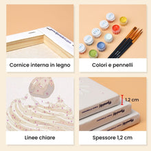 Carica l&#39;immagine nel visualizzatore di Gallery, Mini Set Dipingere con i numeri 15x20cm (6 pezzi) - Dolci Francesi