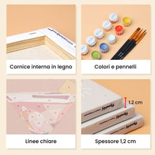 Carica l'immagine nel visualizzatore di Gallery, Mini Set Dipingere con i numeri 15x20cm (6 pezzi) - Arte dei Cocktail