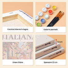 Carica l'immagine nel visualizzatore di Gallery, Mini Set Dipingere con i numeri 15x20cm (6 pezzi) - Dolce Vita