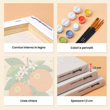 Carica l'immagine nel visualizzatore di Gallery, Mini Set Dipingere con i numeri 15x20cm (6 pezzi) - La Dolce Vita