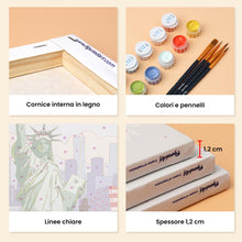 Carica l'immagine nel visualizzatore di Gallery, Mini Set Dipingere con i numeri 15x20cm (6 pezzi) - Ciao USA