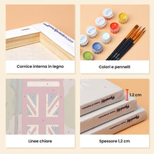 Carica l'immagine nel visualizzatore di Gallery, Mini Set Dipingere con i numeri 15x20cm (6 pezzi) - Fascino Britannico
