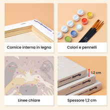 Carica l'immagine nel visualizzatore di Gallery, Mini Set Dipingere con i numeri 15x20cm (6 pezzi) - Ritratti Moderni di Cani 1