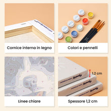 Carica l'immagine nel visualizzatore di Gallery, Mini Set Dipingere con i numeri 15x20cm (6 pezzi) - Ritratti Moderni di Cani 2