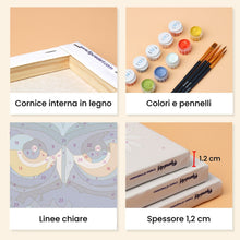 Carica l'immagine nel visualizzatore di Gallery, Mini Set Dipingere con i numeri 15x20cm (6 pezzi) - Guardiani della Notte
