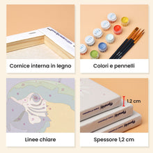 Carica l'immagine nel visualizzatore di Gallery, Mini Set Dipingere con i numeri 15x20cm (6 pezzi) - Melodia della Giungla