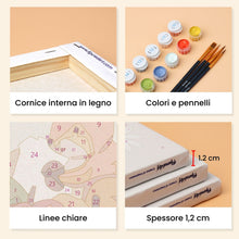 Carica l'immagine nel visualizzatore di Gallery, Mini Set Dipingere con i numeri 15x20cm (6 pezzi) - Autunno nel Bosco