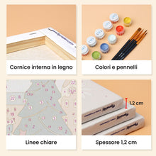 Carica l'immagine nel visualizzatore di Gallery, Mini Set Dipingere con i numeri 15x20cm (6 pezzi) - Hygge d’Inverno