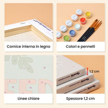 Carica l'immagine nel visualizzatore di Gallery, Mini Set Dipingere con i numeri 15x20cm (6 pezzi) - Amore Floreale 1