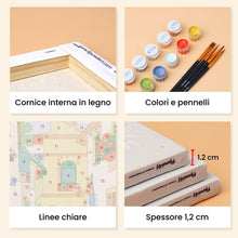 Carica l'immagine nel visualizzatore di Gallery, Mini Set Dipingere con i numeri 15x20cm (6 pezzi) - Monumenti Europei