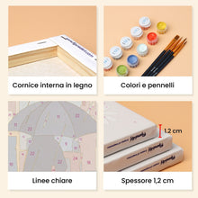 Carica l'immagine nel visualizzatore di Gallery, Mini Set Dipingere con i numeri 15x20cm (6 pezzi) - Tradizioni Olandesi