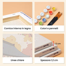 Carica l'immagine nel visualizzatore di Gallery, Mini Set Dipingere con i numeri 15x20cm (6 pezzi) - Giappone Sereno
