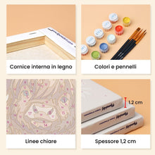 Carica l'immagine nel visualizzatore di Gallery, Mini Set Dipingere con i numeri 15x20cm (6 pezzi) - Amici della Fattoria Scozzese