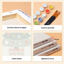 Carica l'immagine nel visualizzatore di Gallery, Mini Set Dipingere con i numeri 15x20cm (6 pezzi) - Collezione di Decorazioni Natalizie
