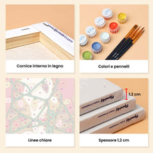 Carica l'immagine nel visualizzatore di Gallery, Mini Set Dipingere con i numeri 15x20cm (6 pezzi) - Gattini e decorazioni natalizie