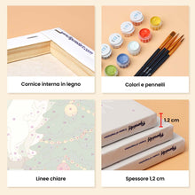 Carica l'immagine nel visualizzatore di Gallery, Mini Set Dipingere con i numeri 15x20cm (6 pezzi) - Gattini e avventure natalizie