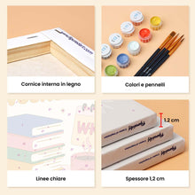 Carica l'immagine nel visualizzatore di Gallery, Mini Set Dipingere con i numeri 15x20cm (6 pezzi) - Amante dei Libri Mood