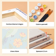 Carica l'immagine nel visualizzatore di Gallery, Mini Set Dipingere con i numeri 15x20cm (6 pezzi) - Fiori e Canto degli Uccelli