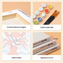Carica l'immagine nel visualizzatore di Gallery, Mini Set Dipingere con i numeri 15x20cm (6 pezzi) - Collezione Aragosta Costiera