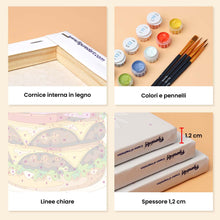 Carica l'immagine nel visualizzatore di Gallery, Mini Set Dipingere con i numeri 15x20cm (6 pezzi) - Set Cibo Sfizioso