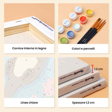 Carica l'immagine nel visualizzatore di Gallery, Mini Set Dipingere con i numeri 15x20cm (6 pezzi) - Vita nello Stagno