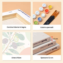 Carica l'immagine nel visualizzatore di Gallery, Mini Set Dipingere con i numeri 15x20cm (6 pezzi) - Illustrazioni Botaniche