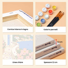 Carica l'immagine nel visualizzatore di Gallery, Mini Set Dipingere con i numeri 15x20cm (6 pezzi) - Vedute Mediterranee