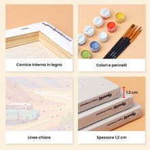 Carica l'immagine nel visualizzatore di Gallery, Mini Set Dipingere con i numeri 15x20cm (6 pezzi) - Parchi Nazionali -  Deserto del Sud-Ovest