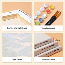 Carica l'immagine nel visualizzatore di Gallery, Mini Set Dipingere con i numeri 15x20cm (6 pezzi) - Parchi Nazionali - America Iconica