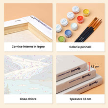 Carica l'immagine nel visualizzatore di Gallery, Mini Set Dipingere con i numeri 15x20cm (6 pezzi) - Parchi Nazionali - Costa del Pacifico e Cascate