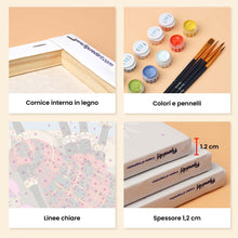 Carica l'immagine nel visualizzatore di Gallery, Mini Set Dipingere con i numeri 15x20cm (6 pezzi) - Patrimonio Scozzese