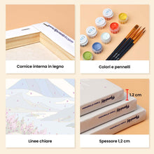Carica l'immagine nel visualizzatore di Gallery, Mini Set Dipingere con i numeri 15x20cm (6 pezzi) - Collezione di Icone Scozzesi