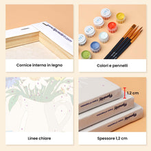 Carica l'immagine nel visualizzatore di Gallery, Mini Set Dipingere con i numeri 15x20cm (6 pezzi) - Fiori Selvatici Blu