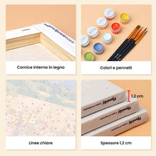 Carica l'immagine nel visualizzatore di Gallery, Mini Set Dipingere con i numeri 15x20cm (6 pezzi) - Prato Fiorito da Sogno