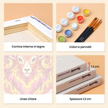 Carica l'immagine nel visualizzatore di Gallery, Mini Set Dipingere con i numeri 15x20cm (6 pezzi) - Zodiaco Retrò 1