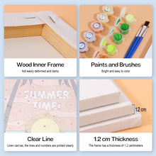 Carica l&#39;immagine nel visualizzatore di Gallery, Dipingere con i numeri – Set di 6 tele | Poster da spiaggia estivi