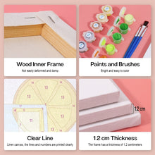 Carica l&#39;immagine nel visualizzatore di Gallery, Dipingere con i numeri – Set di 6 tele | Bevande frizzanti alla frutta