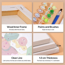 Carica l&#39;immagine nel visualizzatore di Gallery, Dipingere con i numeri – Set di 6 tele | Coppe gelato