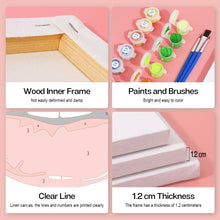 Carica l&#39;immagine nel visualizzatore di Gallery, Dipingere con i numeri – Set di 6 tele | Labbra rosse