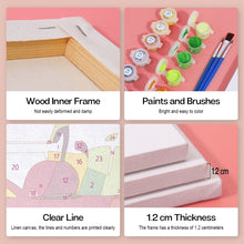 Carica l&#39;immagine nel visualizzatore di Gallery, Dipingere con i numeri – Set di 6 tele | Cocktail estivi vivaci