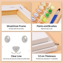 Carica l&#39;immagine nel visualizzatore di Gallery, Dipingere con i numeri – Set di 6 tele | Facce di animali carini