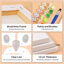 Carica l&#39;immagine nel visualizzatore di Gallery, Dipingere con i numeri – Set di 6 tele | Facce di animali carini 3