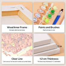 Carica l&#39;immagine nel visualizzatore di Gallery, Dipingere con i numeri – Set di 6 tele | Frutta e verdura